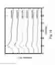 Fig. 18 - Three-dimensional porous polyurea networks and methods of manufacture