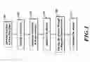Fig. 02 - Magnetic in-line purification of fluid