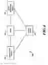 Fig. 05 - Magnetic in-line purification of fluid