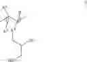 Fig. 09 - Polymer and methods for preparing and using the same