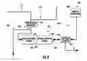 Fig. 09 - Waste separation and processing system