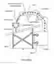 Fig. 40 - Robot for solar farms