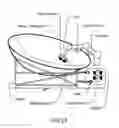 Fig. 56 - Robot for solar farms