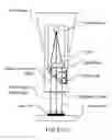 Fig. 60 - Robot for solar farms