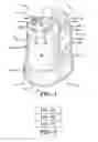 Fig. 02 - Security device