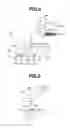 Fig. 05 - Methods for manufacturing radio frequency (RF) powder