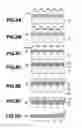 Fig. 07 - Methods for manufacturing radio frequency (RF) powder