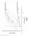 Fig. 07 - High density plasma etchback process for advanced metallization applications