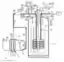 Fig. 01 - Method for Reduced Cycle Times In Multi-Pass Welding While Providing an Inert Atmosphere to the Welding Zone
