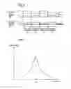 Fig. 05 - Induction heating apparatus