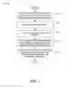 Fig. 02 - Method and apparatus for tracking the location of a digital media player deployed in a network