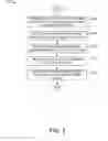 Fig. 03 - Method and apparatus for tracking the location of a digital media player deployed in a network