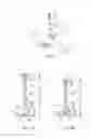 Fig. 02 - Sprinkler irrigation stand