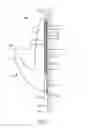 Fig. 03 - Article support device comprising a rotatable connection