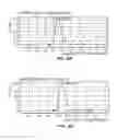 Fig. 06 - METHODS FOR DETECTING SUBSTANCES IN BIOLOGICAL SAMPLES