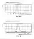 Fig. 07 - METHODS FOR DETECTING SUBSTANCES IN BIOLOGICAL SAMPLES