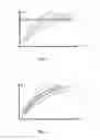 Fig. 07 - Apparatus and methods for ion mobility spectrometry