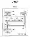 Fig. 10 - Optical measuring device