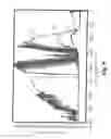 Fig. 09 - Methods and systems for remote detection of gases