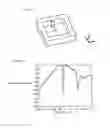 Fig. 07 - Method of measuring characteristics of specimen and flat-plate periodic structure