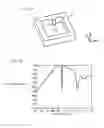 Fig. 08 - Method of measuring characteristics of specimen and flat-plate periodic structure
