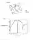 Fig. 09 - Method of measuring characteristics of specimen and flat-plate periodic structure