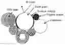 Fig. 01 - Method of detecting contaminants