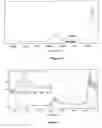 Fig. 04 - Method of detecting contaminants