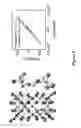 Fig. 06 - Methods and compositions for the detection of X-ray and gamma-ray radiation