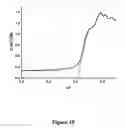 Fig. 18 - Methods and compositions for the detection of X-ray and gamma-ray radiation