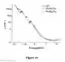 Fig. 19 - Methods and compositions for the detection of X-ray and gamma-ray radiation