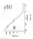 Fig. 25 - Methods and compositions for the detection of X-ray and gamma-ray radiation