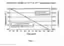 Fig. 04 - Sealed boron coated straw detectors