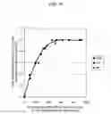 Fig. 06 - METHOD FOR MANUFACTURING WAVELENGTH CONVERSION ELEMENT