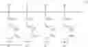 Fig. 04 - Polysiloxane binder for lithium ion battery electrodes