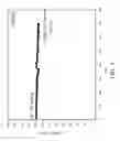 Fig. 05 - Material of phosphorus-doped lithium titanium oxide with spinel structure and method of manufacturing the same