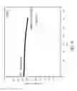 Fig. 07 - Material of phosphorus-doped lithium titanium oxide with spinel structure and method of manufacturing the same