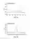 Fig. 05 - Cathode material structure and method for preparing the same