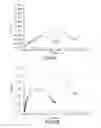 Fig. 07 - Cathode material structure and method for preparing the same