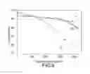 Fig. 08 - Cathode material structure and method for preparing the same