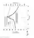 Fig. 10 - Cathode material structure and method for preparing the same