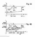 Fig. 05 - Composition of memory cell with resistance-switching layers