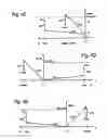 Fig. 06 - Composition of memory cell with resistance-switching layers