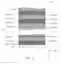 Fig. 04 - Semiconductor light emitting device