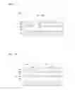 Fig. 07 - Light emitting device, light emitting device package and lighting system
