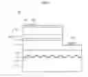 Fig. 07 - Light emitting device having a well structure different of a multi-quantum well structures