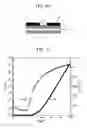 Fig. 06 - Leaving substituent-containing compound, products produced using the same, and methods for producing the products