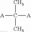 Fig. 210 - Compositions comprising organic and organometallic compounds, and their applications in organic electroluminescence, light emission, display, and illumination devices