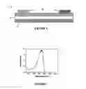 Fig. 02 - Ambipolar polymeric semiconductor materials and organic electronic devices