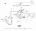 Fig. 01 - Integrated circuit for detecting defects of through chip via